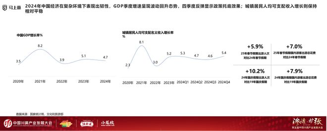 发展大会：调味品竞争态势及发展趋向麻将胡了2模拟器分享实录丨川调产业(图22)