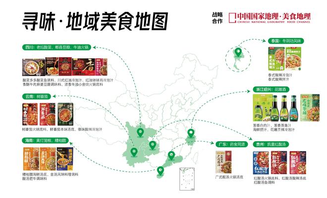 锅底料品类引领复合调味品行业新潮流麻将胡了游戏有言有味开创树番茄火(图3)